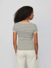 Load image into Gallery viewer, Amanda Square Neck Cap Sleeve